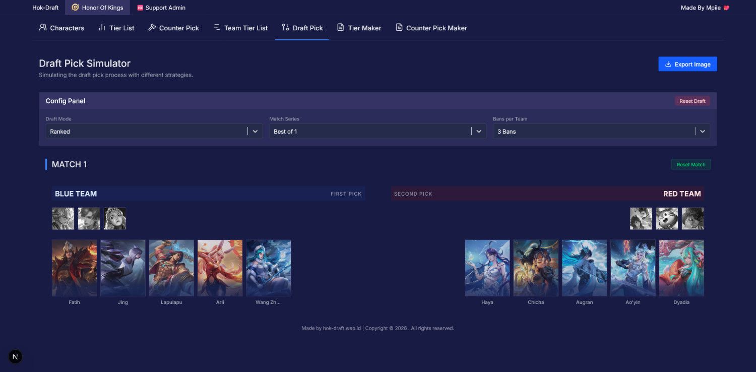 Draft Pick Simulation